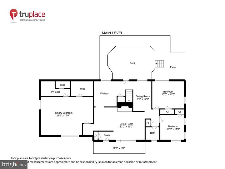 Property Photo: 1913 Paul Spring Parkway VA 22308