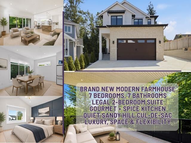 Property Photo: 35133 Christina Place 5 BC V2S 8H1