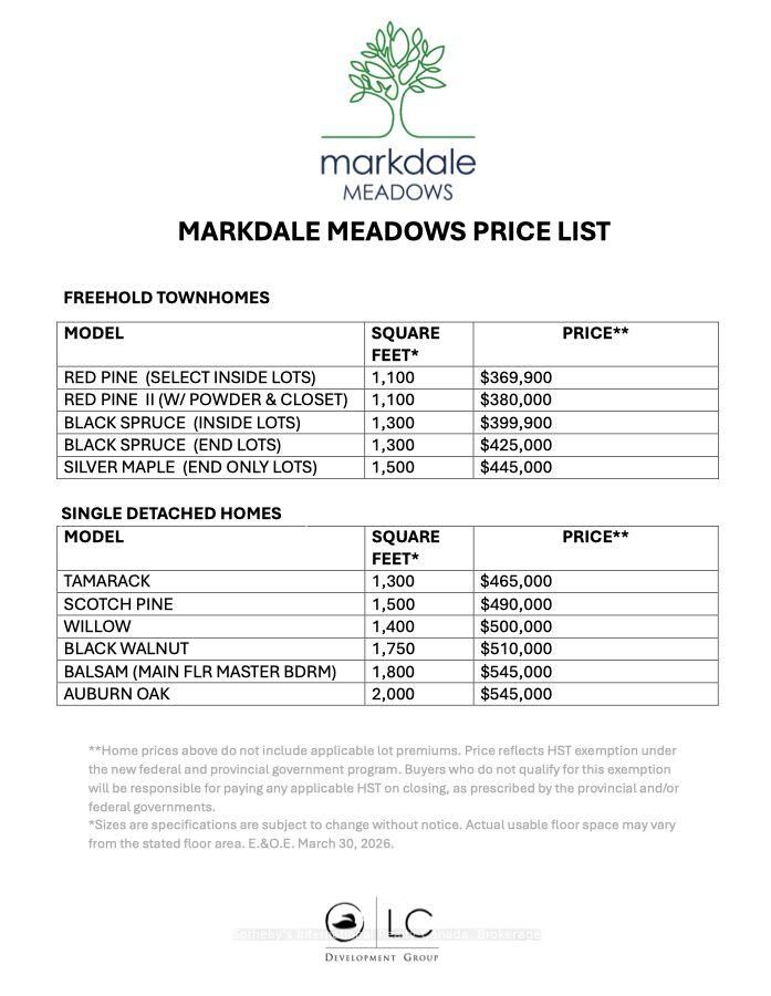 Property Photo: Lot 13 Markdale Meadows Drive ON N0C 1H0