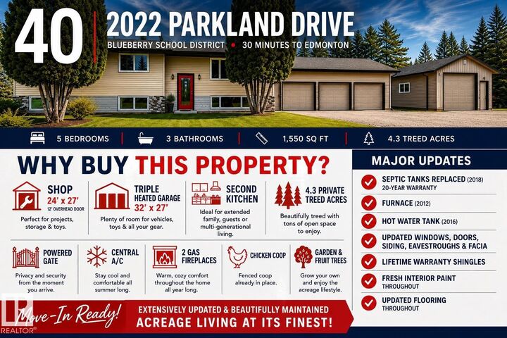 2022 Parkland Drive 40 — photo 1
