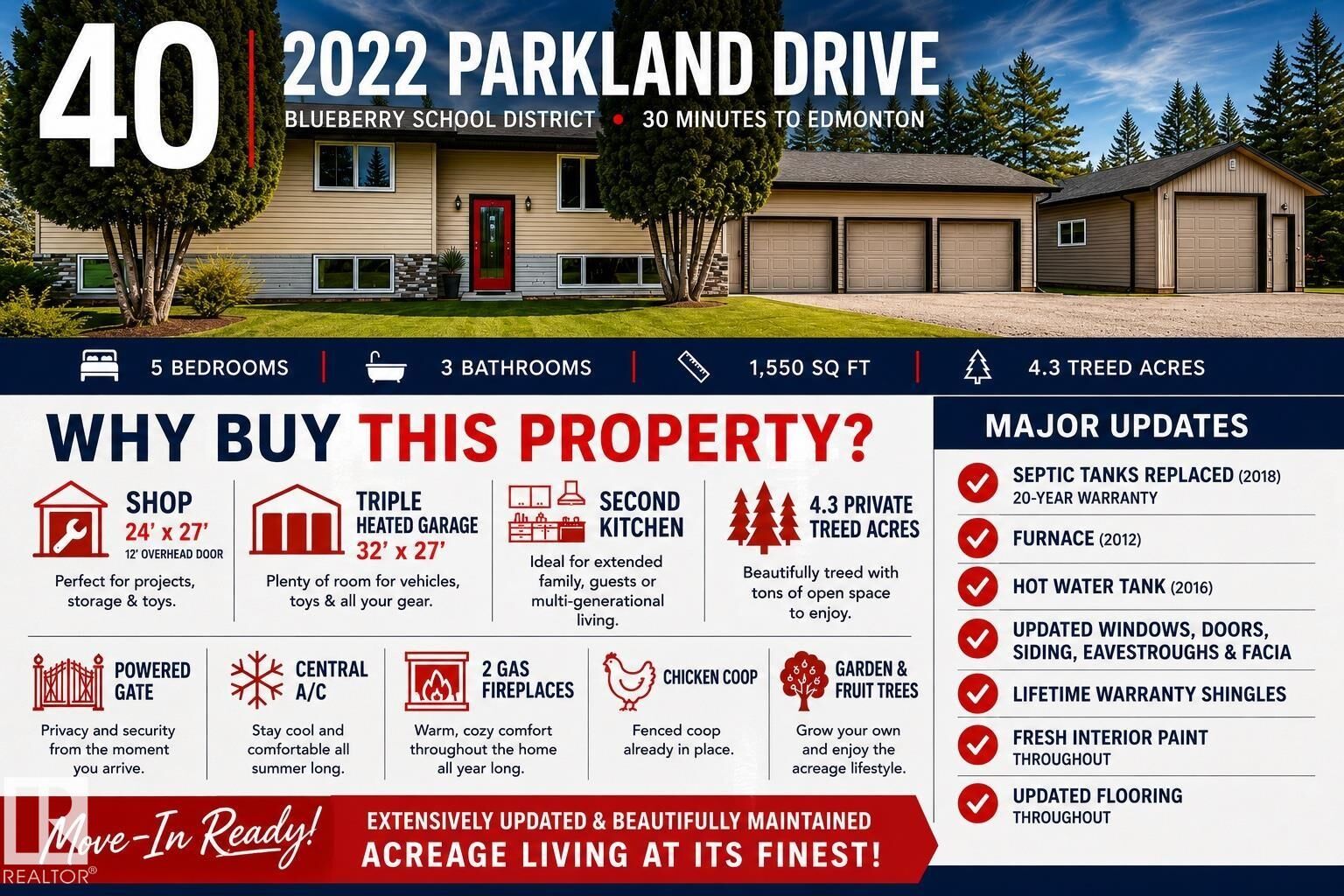 Property Photo: 2022 Parkland Drive 40 AB T7Y 2S1