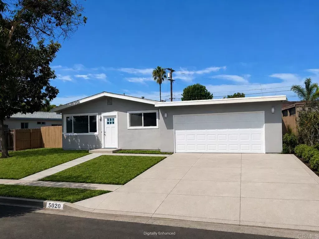 Property Photo:  5020 Frink Ave  CA 92117 