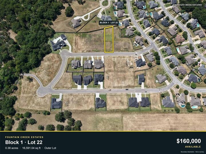 Property Photo:  2015 Payton Way  TX 75076 