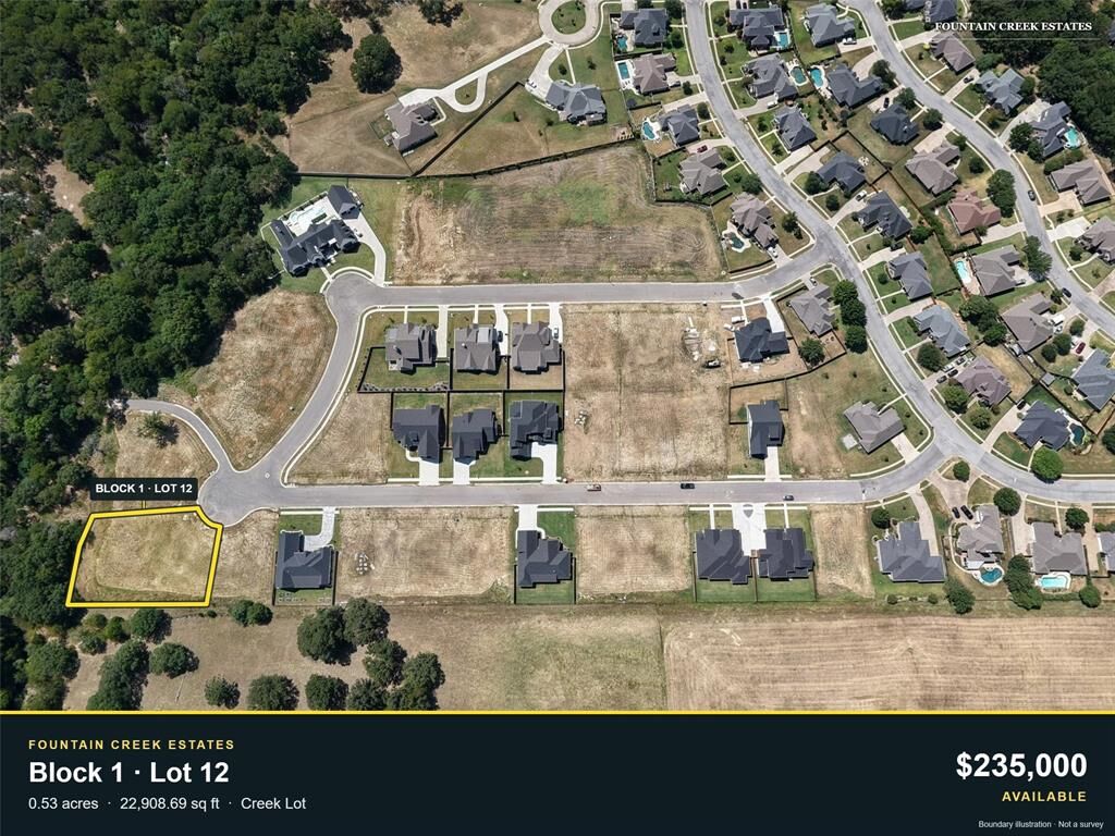 Property Photo: 2048 Nichole Boulevard TX 75076