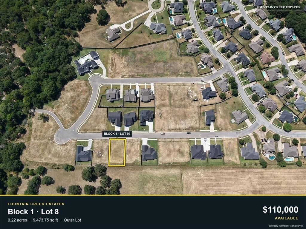 Property Photo:  2032 Nichole Boulevard  TX 75076 