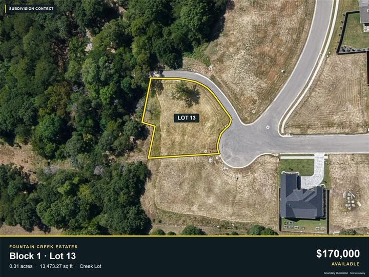 Property Photo: 1017 Payton Court TX 75076