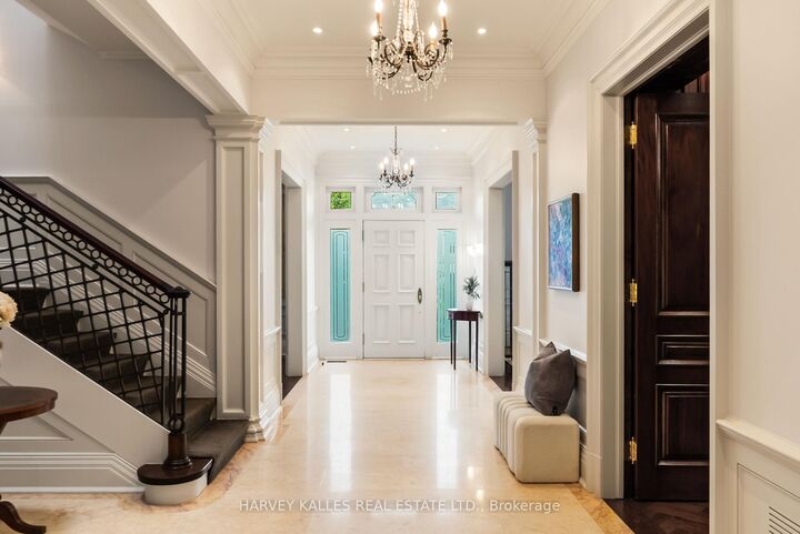 Property Photo: 250 Forest Hill Road ON M5P 2N5