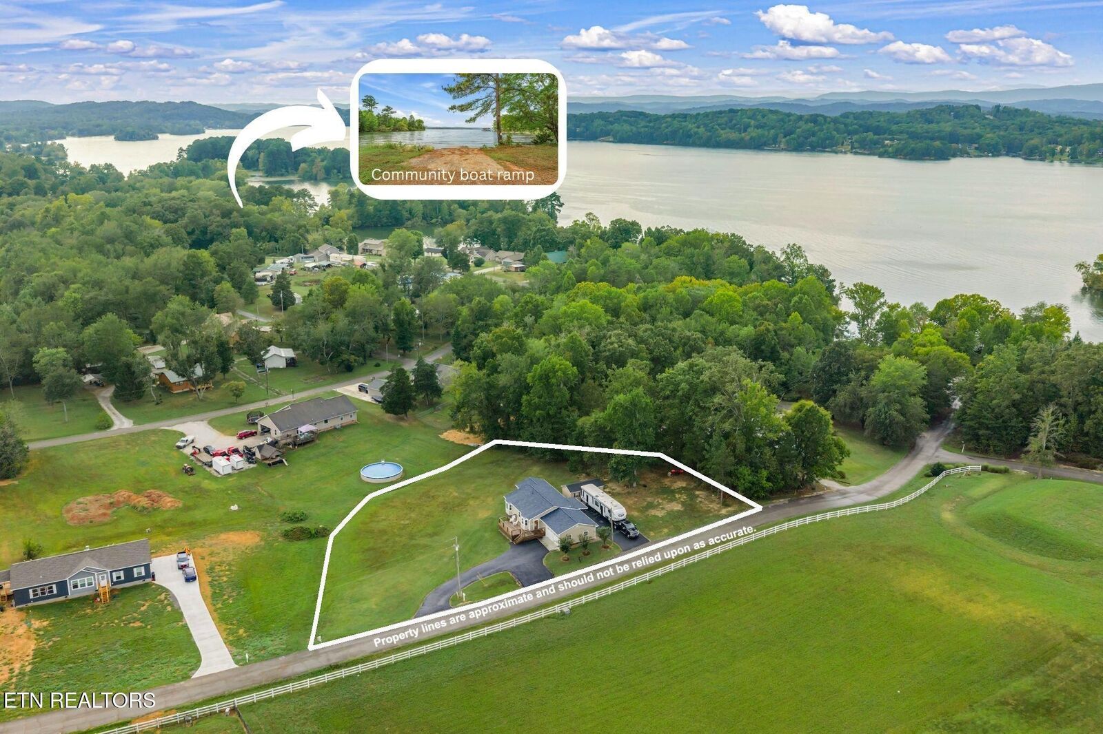 Property Photo: 103 Browder Drive TN 37763
