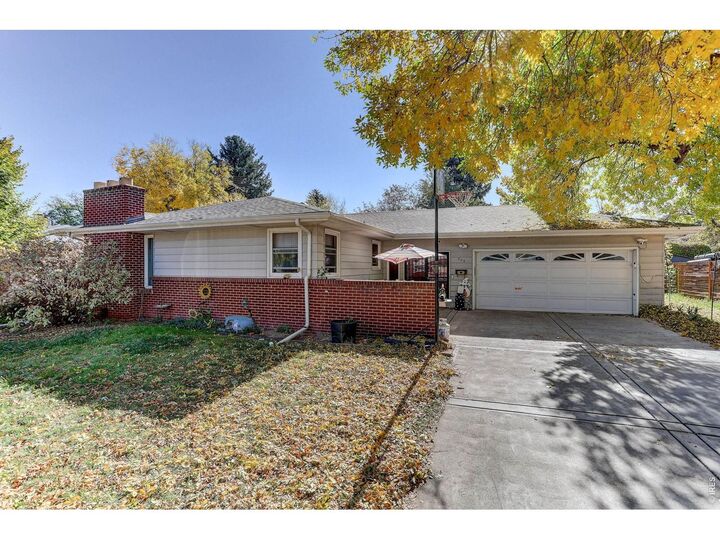 Property Photo:  209 E Thunderbird Dr  CO 80525 